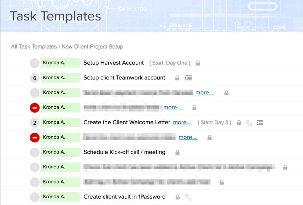Example of a task template for Karvel Digital