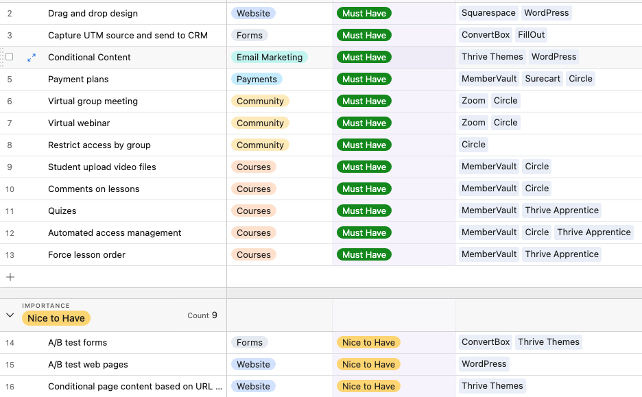blog_tech_hub_requirements Screenshot of a database showing software requirements with the matching tools.
